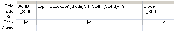 dlookup