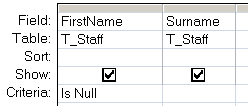 Is NULL